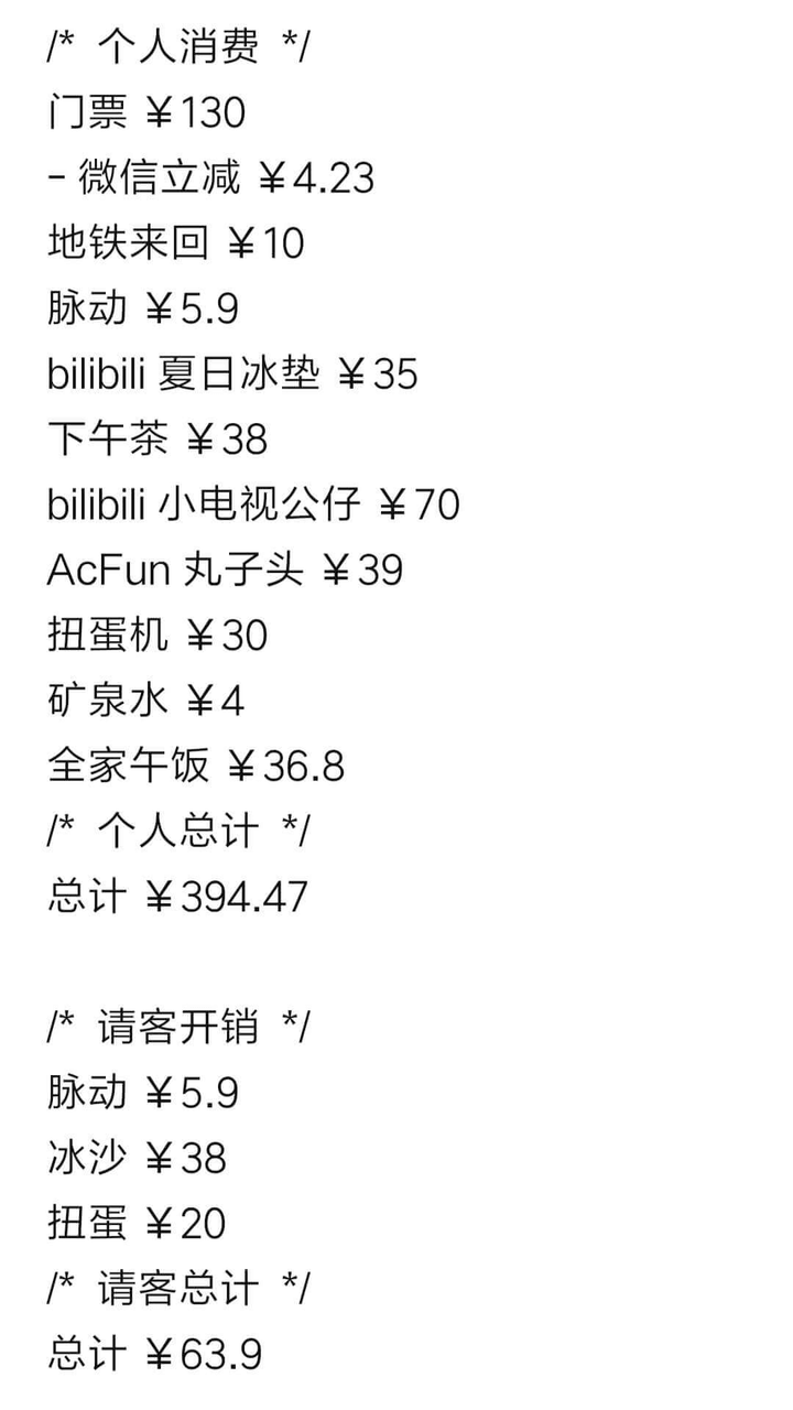 开销